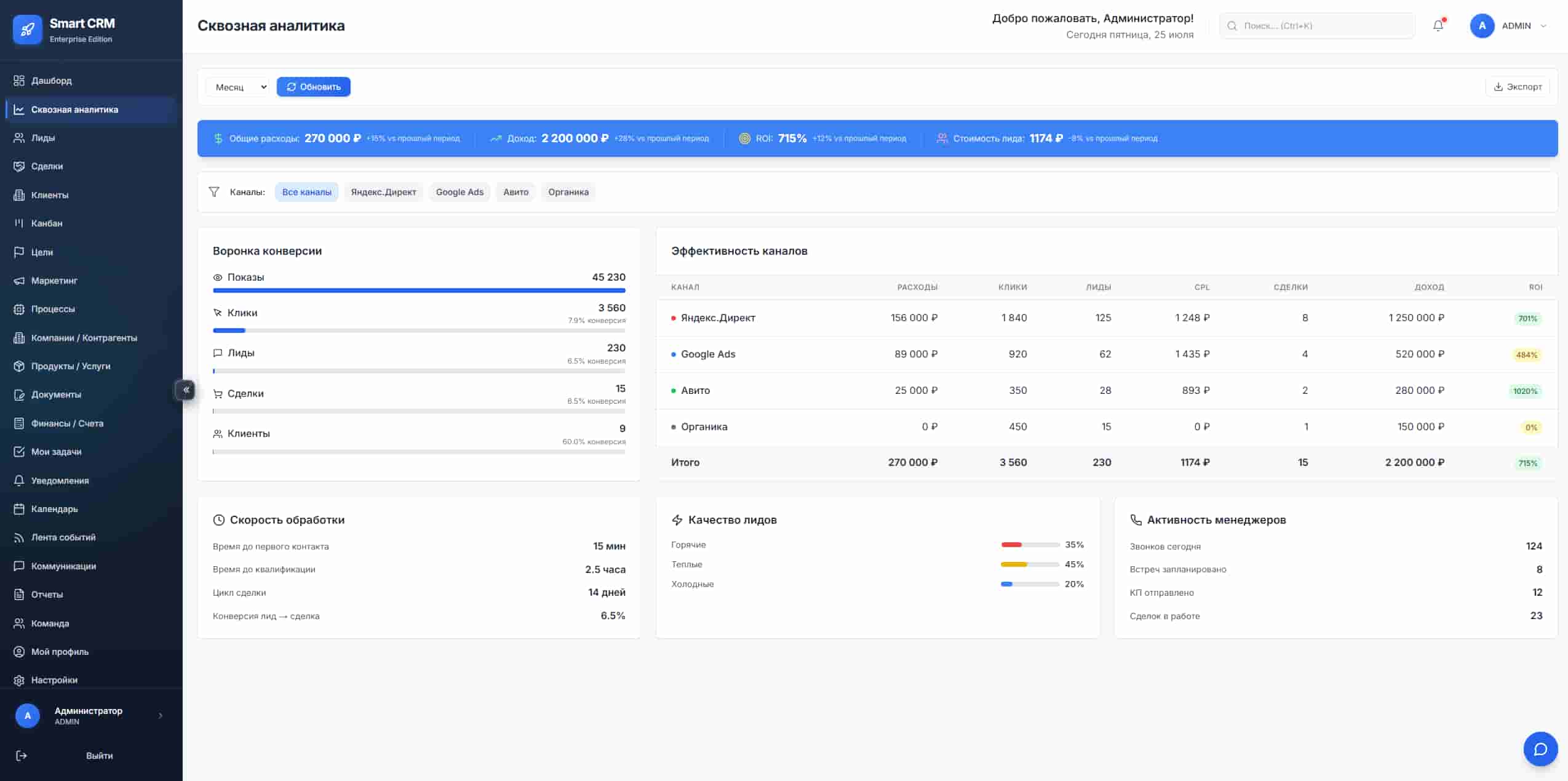 Сквозная аналитика